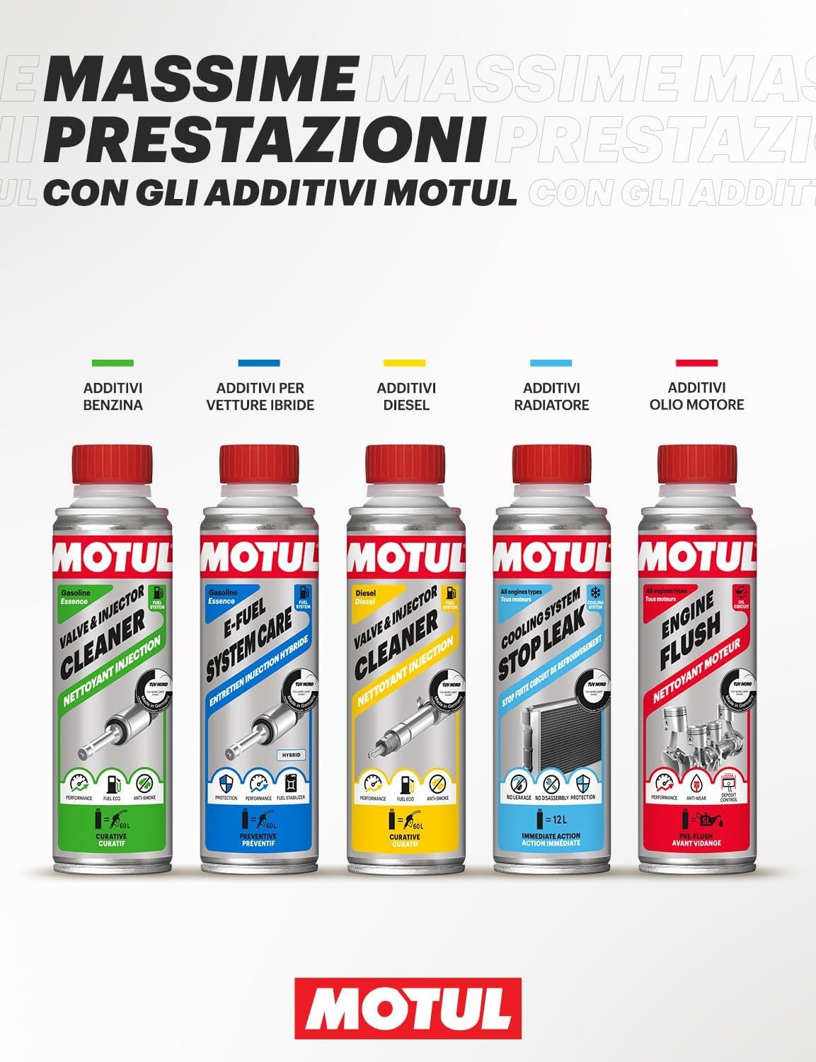Additivi